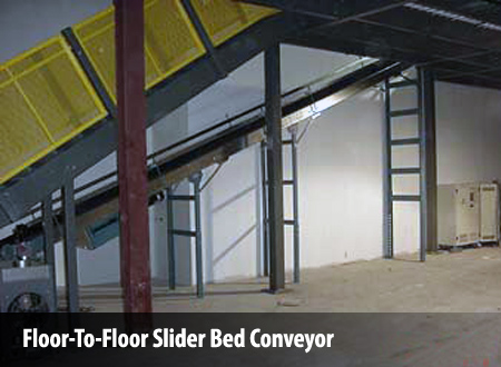 Floor-To-Floor Slider Bed Conveyor