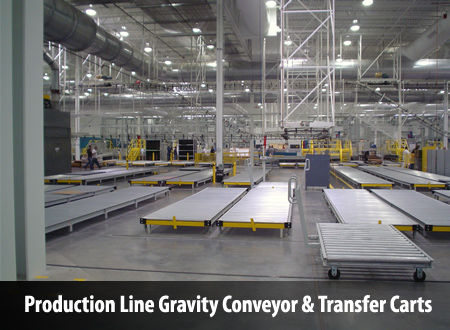 Production Line Gravity Conveyor & Transfer Carts