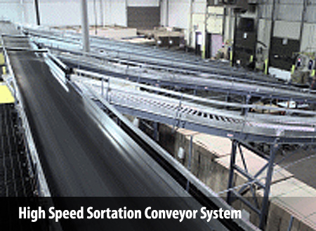 High Speed Sortation Conveyor System