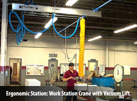 Ergonomic Station: Work Station Crane with Vacuum Lift