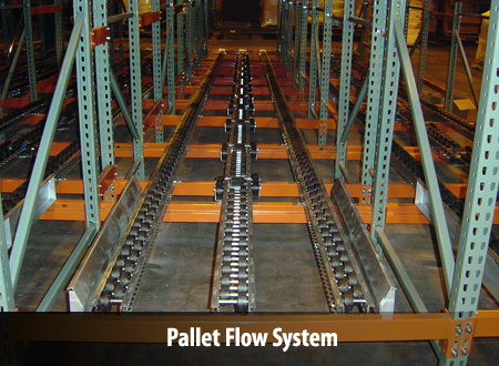 Pallet Flow System