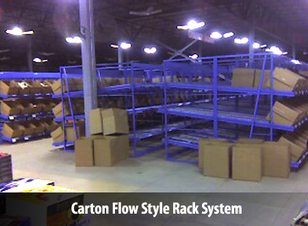 Carton Flow Style Rack System