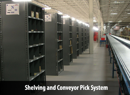 Shelving and Conveyor Pick System